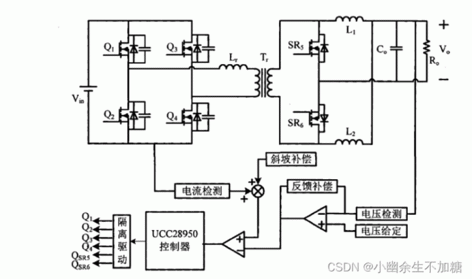 最新の会社ニュース バッテリー試験技術とAC/DC双方向変換技術の統合開発に関する報告書  6